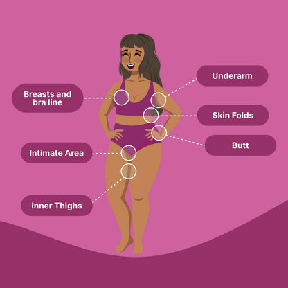 Serava™ all over body powder